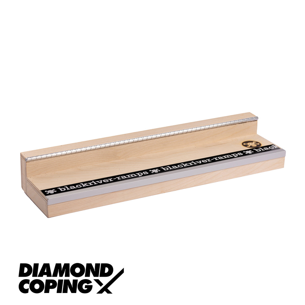 Box #2 - Standard Coping