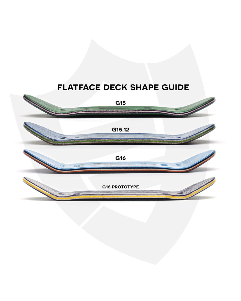 G16 핑거보드 데크 - 선주문 - Pre-order