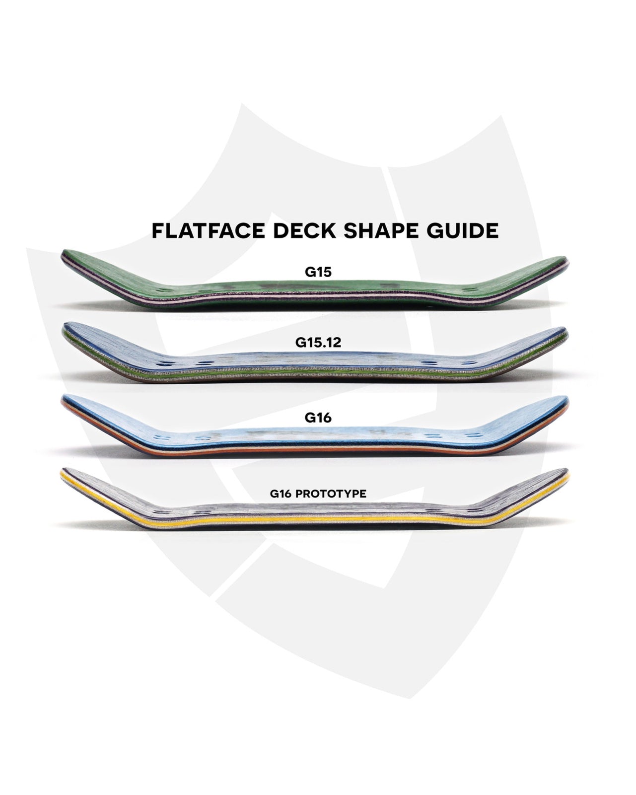 G16 핑거보드 데크 - 선주문 - Pre-order