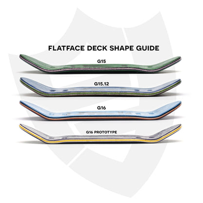 FlatFace G15.12 33.6mm 핑거보드 컴플릿